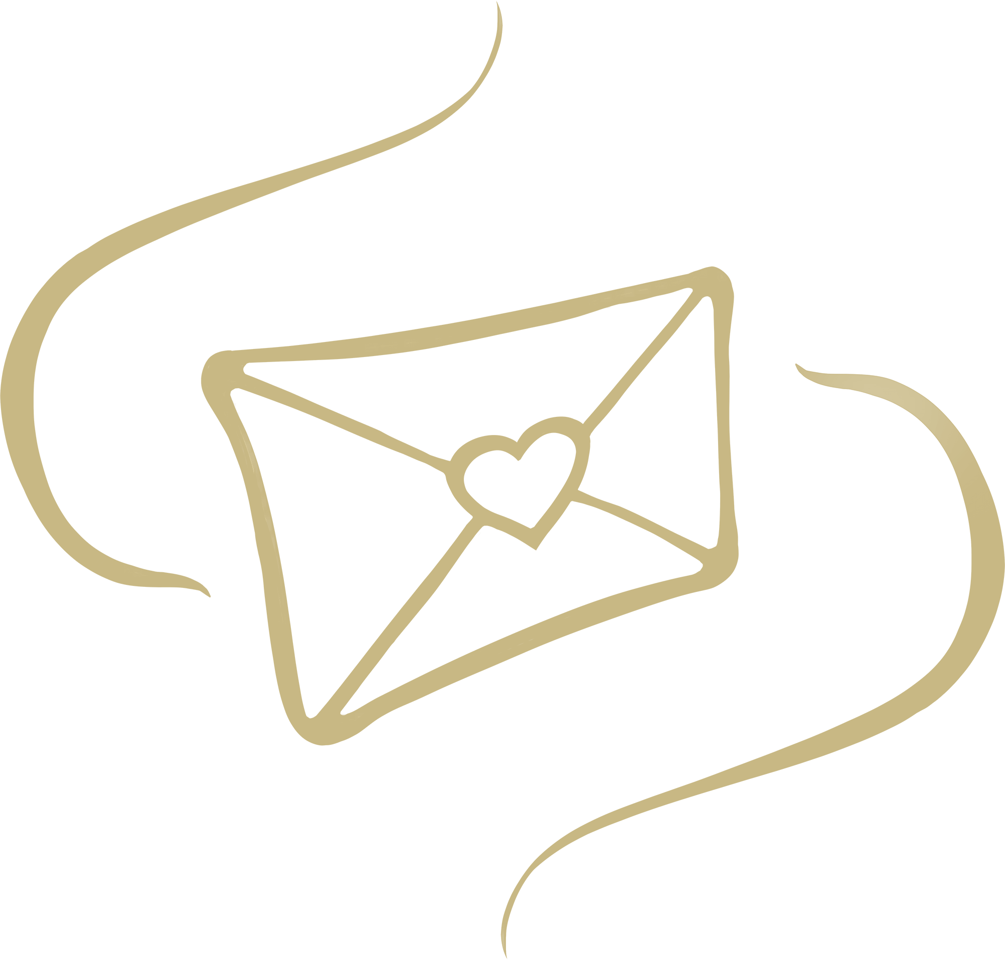 Manas fesztivál - integrációs eszközeink - levél