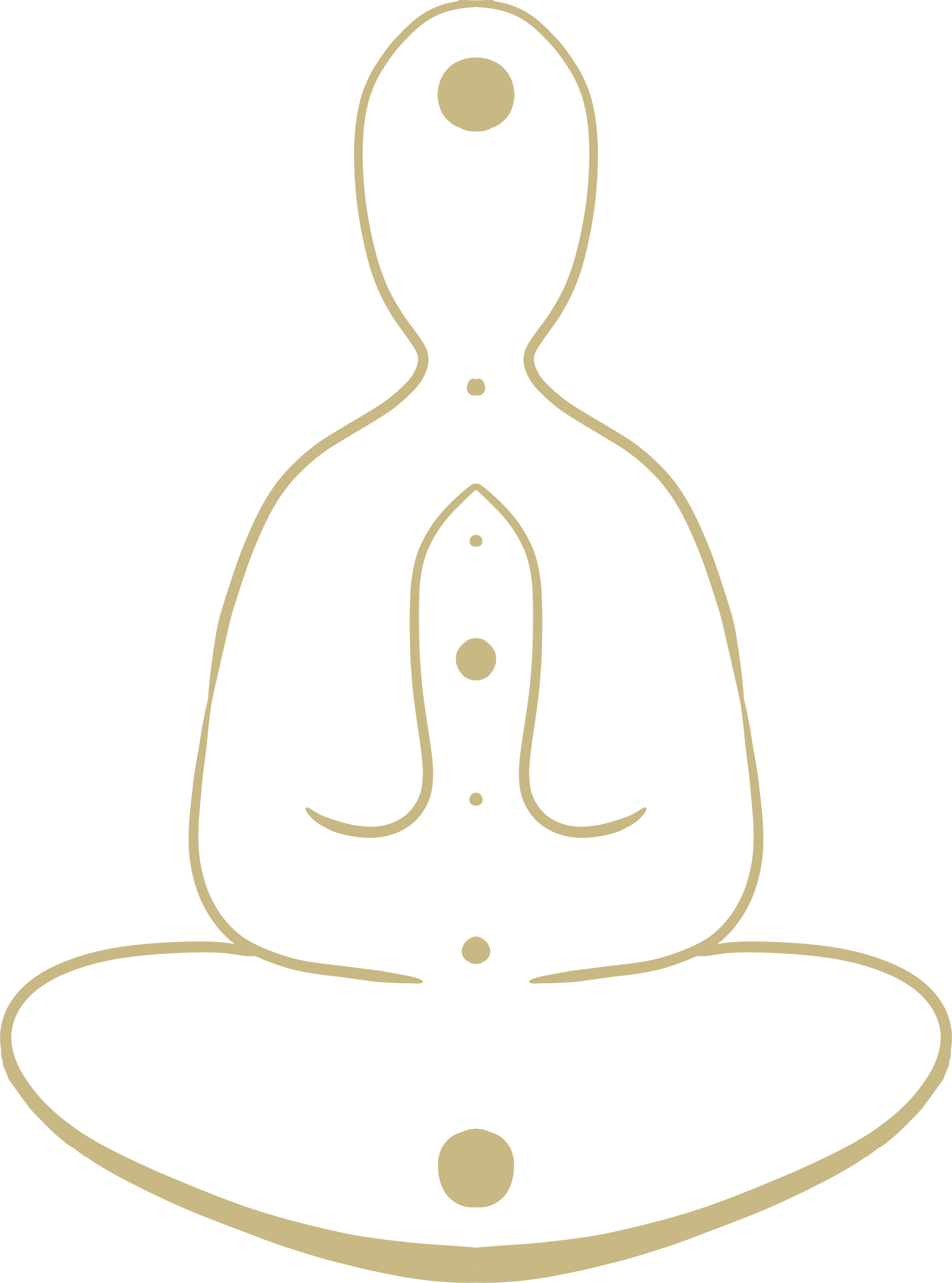 Manas fesztivál - integrációs eszközeink - meditáció